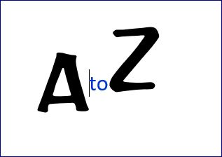 A-Z Catalogue